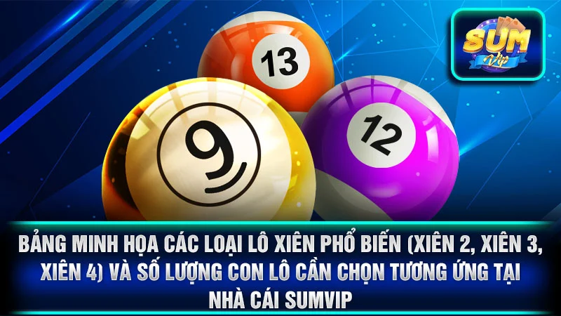 Bảng minh họa các loại lô xiên phổ biến (xiên 2, xiên 3, xiên 4) và số lượng con lô cần chọn tương ứng tại nhà cái SumVip.