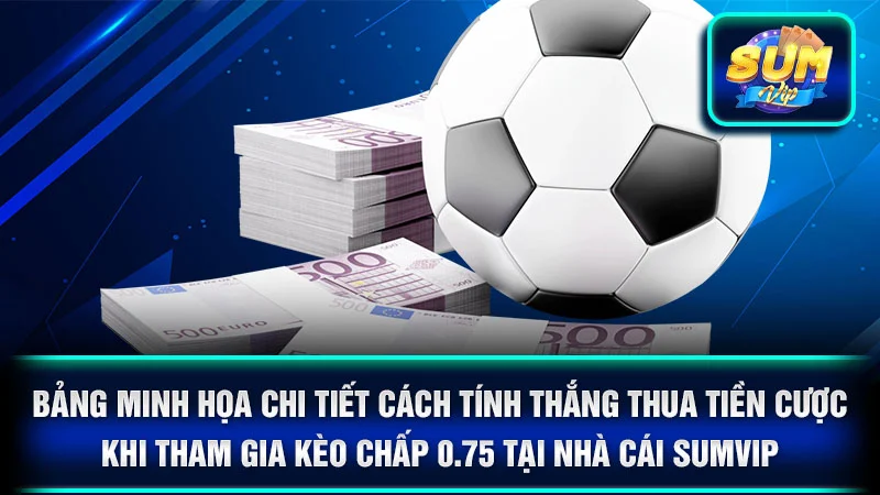 Bảng minh họa chi tiết cách tính thắng thua tiền cược khi tham gia kèo chấp 0.75 tại nhà cái SumVip.