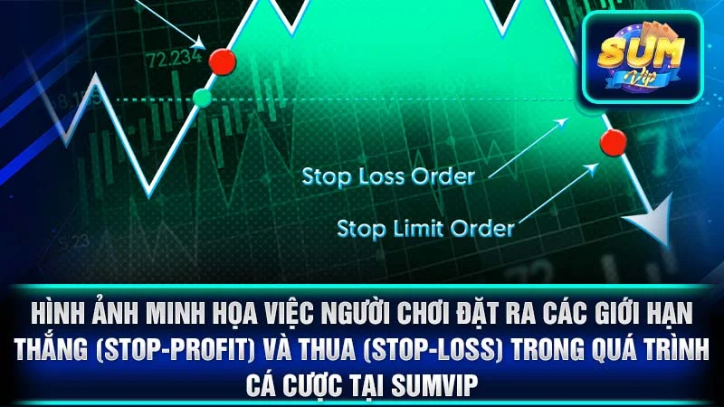 Hình ảnh minh họa việc người chơi đặt ra các giới hạn thắng (Stop-Profit) và thua (Stop-Loss) trong quá trình cá cược tại SumVip.